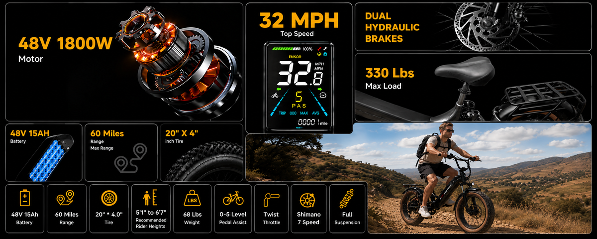 Wholebike_SU43_urban_ebike